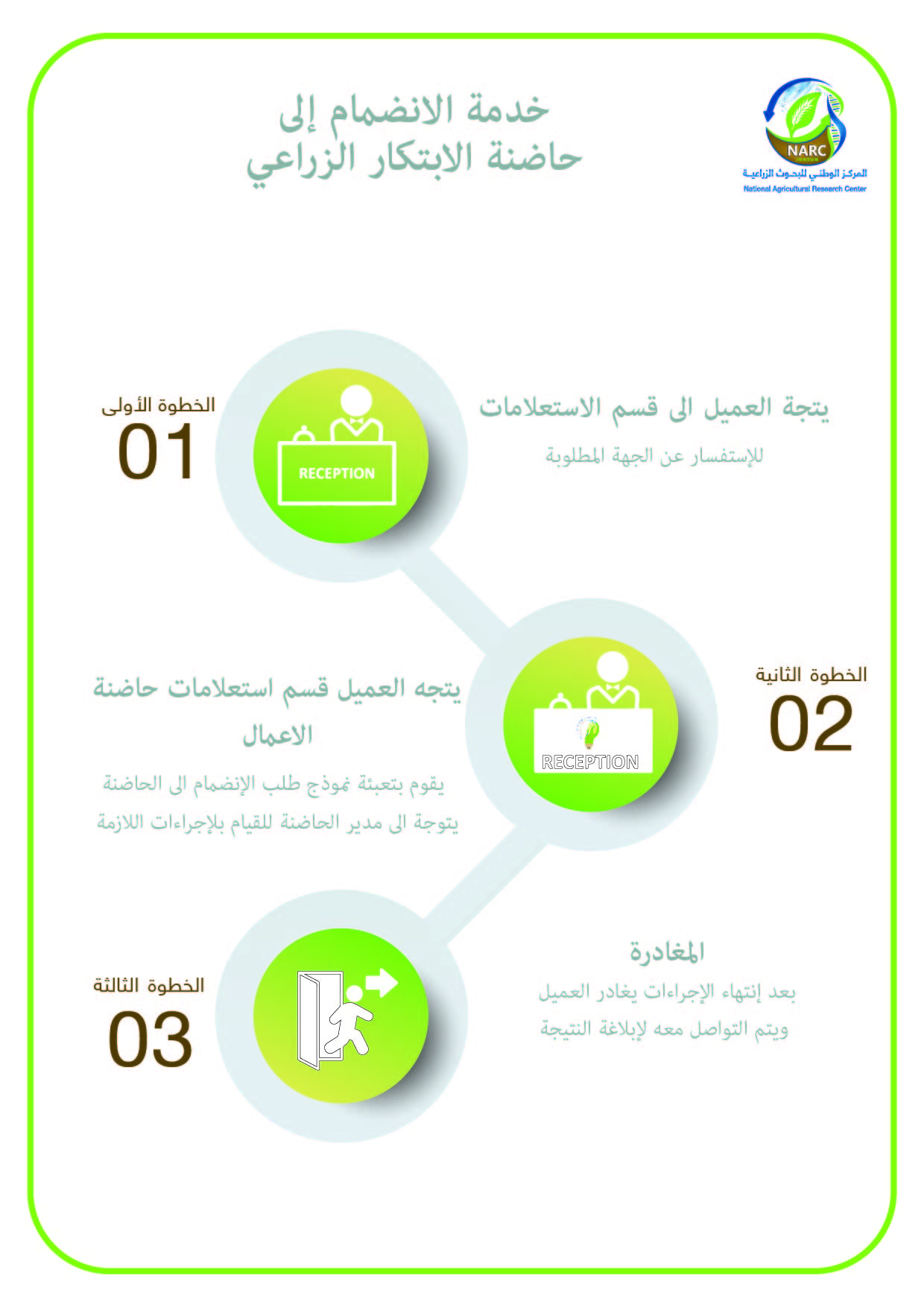 ~/Root_Storage/AR/EB_List_Page/1_خدمة_الانضمام_إلى_.jpg
