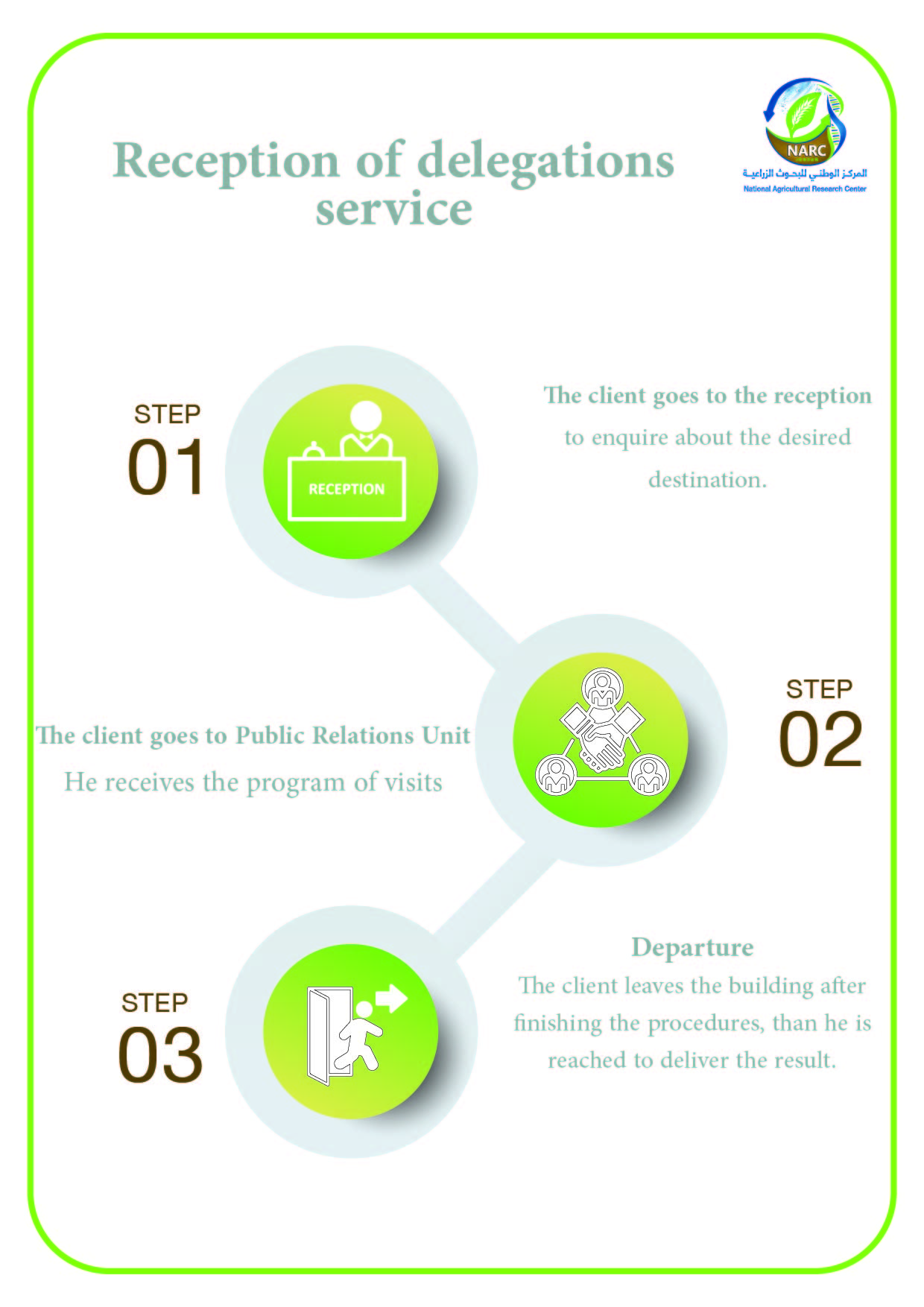 ~/Root_Storage/EN/EB_List_Page/Reception_of_delegations_service_-0.jpg